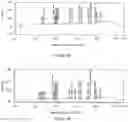 Fig. 04 - CANNABINOID CONTAINING COMPOSITION, METHODS OF PREPARATION AND USE THEREOF