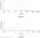 Fig. 08 - CANNABINOID CONTAINING COMPOSITION, METHODS OF PREPARATION AND USE THEREOF