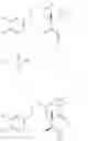Fig. 07 - METHOD FOR OBTAINING OLEOCANTHAL TYPE SECOIRIDOIDS AND FOR PRODUCING RESPECTIVE PHARMACEUTICAL PREPARATIONS