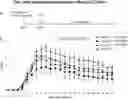 Fig. 01 - Methods of use of soluble CD24 for treating lupus nephritis