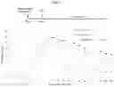 Fig. 06 - Methods of use of soluble CD24 for treating lupus nephritis