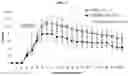 Fig. 09 - Methods of use of soluble CD24 for treating lupus nephritis