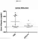 Fig. 25 - Methods of use of soluble CD24 for treating lupus nephritis