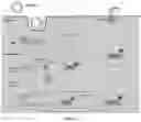 Fig. 05 - A METHOD OF IMMUNE MODULATION BY MODULATING ABCF1