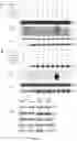 Fig. 16 - A METHOD OF IMMUNE MODULATION BY MODULATING ABCF1
