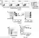 Fig. 03 - Compositions and Methods for Preventing the Interaction Between SARS-COV-2 and L-Sign