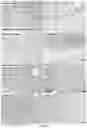 Fig. 16 - Compositions and Methods for Preventing the Interaction Between SARS-COV-2 and L-Sign
