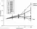 Fig. 01 - ALBUMIN-BOUND COMPOSITION INCLUDING LRRD2 OF SLIT3 PROTEIN FOR PREVENTION OR TREATMENT OF BONE-RELATED DISEASES