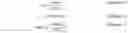 Fig. 02 - ALBUMIN-BOUND COMPOSITION INCLUDING LRRD2 OF SLIT3 PROTEIN FOR PREVENTION OR TREATMENT OF BONE-RELATED DISEASES