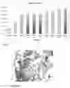 Fig. 16 - Method for preparing a bone protein preparation and a bone protein preparation