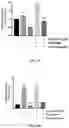 Fig. 09 - METHODS AND COMPOSITIONS FOR TREATMENT OF CANCER