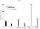 Fig. 02 - Sustained-release lipid preformulation and pharmaceutical composition for sustained-release injection in form of lipid solution containing same