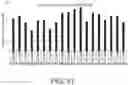 Fig. 58 - METHOD FOR TREATING AND/OR PREVENTING REGNASE-1-RELATED DISEASE