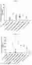 Fig. 08 - GLUCOCEREBROSIDASE POLYPEPTIDES