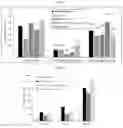 Fig. 11 - GLUCOCEREBROSIDASE POLYPEPTIDES
