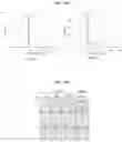 Fig. 10 - Compositions and methods for treatment of homocystinuria