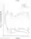 Fig. 31 - Compositions and methods for treatment of homocystinuria