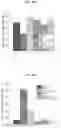 Fig. 46 - Compositions and methods for treatment of homocystinuria