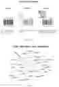 Fig. 02 - PAR2 MODULATION AND METHODS THEREOF