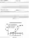Fig. 10 - PAR2 MODULATION AND METHODS THEREOF