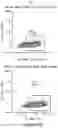 Fig. 06 - MESOTHELIN CARS AND USES THEREOF