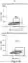 Fig. 18 - MESOTHELIN CARS AND USES THEREOF