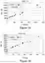 Fig. 21 - MESOTHELIN CARS AND USES THEREOF