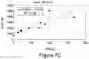 Fig. 22 - MESOTHELIN CARS AND USES THEREOF