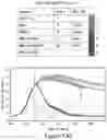 Fig. 37 - MESOTHELIN CARS AND USES THEREOF