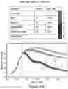 Fig. 38 - MESOTHELIN CARS AND USES THEREOF