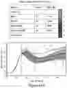 Fig. 40 - MESOTHELIN CARS AND USES THEREOF