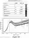 Fig. 41 - MESOTHELIN CARS AND USES THEREOF