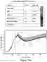 Fig. 42 - MESOTHELIN CARS AND USES THEREOF