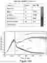 Fig. 47 - MESOTHELIN CARS AND USES THEREOF
