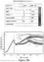 Fig. 50 - MESOTHELIN CARS AND USES THEREOF