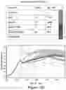 Fig. 51 - MESOTHELIN CARS AND USES THEREOF