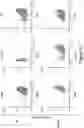 Fig. 58 - MESOTHELIN CARS AND USES THEREOF