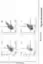 Fig. 65 - MESOTHELIN CARS AND USES THEREOF