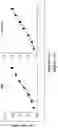 Fig. 71 - MESOTHELIN CARS AND USES THEREOF