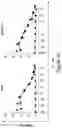 Fig. 72 - MESOTHELIN CARS AND USES THEREOF