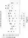 Fig. 83 - MESOTHELIN CARS AND USES THEREOF