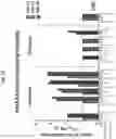 Fig. 17 - Corona virus vaccine formulations