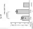 Fig. 26 - Corona virus vaccine formulations