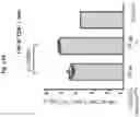 Fig. 32 - Corona virus vaccine formulations