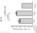 Fig. 33 - Corona virus vaccine formulations