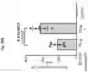Fig. 38 - Corona virus vaccine formulations