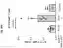 Fig. 40 - Corona virus vaccine formulations