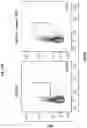 Fig. 41 - Corona virus vaccine formulations
