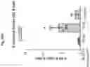 Fig. 42 - Corona virus vaccine formulations