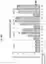 Fig. 44 - Corona virus vaccine formulations